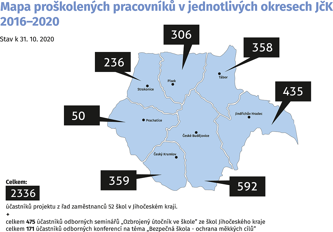 Mapa proškolených pracovníků v jednotlivých okresech JčK 2016-2020